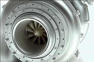 Análisis del mercado global de turbocompresores industriales