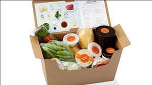Análisis del mercado global de kits de comida