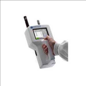 Demanda global del mercado Contadores de particulas