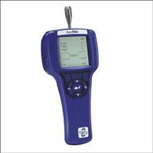 Análisis del mercado global Contador de partículas portátil