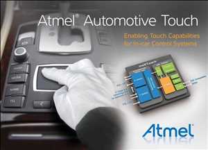 Sistemas de control de pantalla táctil automotriz Mercado