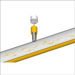 Monitoreo de corrosión Mercado