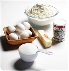 Baking Ingredients Tendencias de crecimiento del mercado