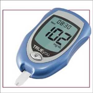 Blood Glucose Monitoring System Pronóstico del mercado