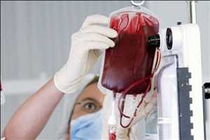 Blood Transfusion Diagnostics Pronóstico del mercado