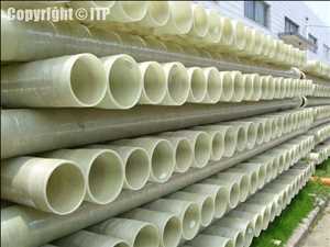 Global-Glass-Fiber-Reinforced-Polymer-Market