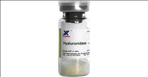 Hyaluronidase Tendencias de crecimiento del mercado