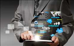 Global Software de gestión de IP Mercado