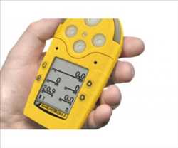 Global Equipo portátil de detección de gas Mercado