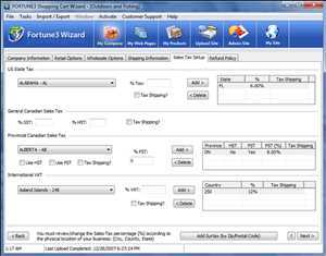 Sales Tax Software Pronóstico del mercado