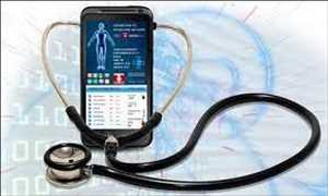 Smart Medical Devices Pronóstico del mercado