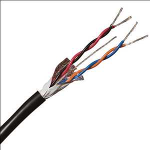 Cables de comunicación Mercado