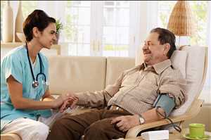 Global Servicios de atención médica domiciliaria Datos históricos del mercado