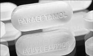 Global Paracetamol Hechos del mercado