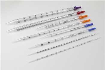 Global Pipetas serológicas Tamaño de mercado