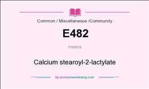 Estearoil-2-lactilato de sodio Mercado