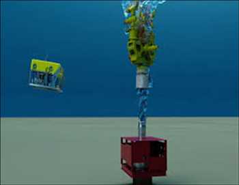Global Sistemas de intervención de pozos submarinos Cuota de mercado