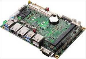 Global Embedded Controllers Market Trend