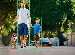 Global-Image-Recognition-Market