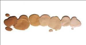 Global-Isostearic-Acid-Market