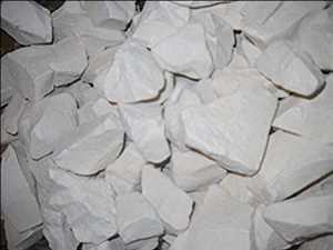 Global-Kaolin-Market