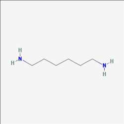 Global 1,6-hexanodiamina Mercado