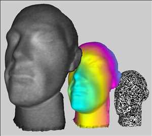 Global-3D-Imaging-Market