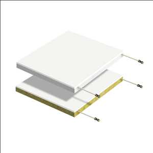 Global-Active-Insulation-Market