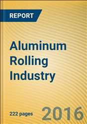Global Laminado de aluminio (láminas, tiras y láminas de aluminio) Mercado