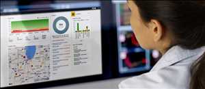 Global-Asset-Performance-Management-Market