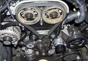 Global-Automotive-Engine-Belt-Market