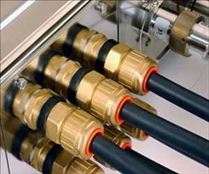 Global-Cable-Gland-Market