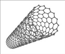 Nanotubos de carbon