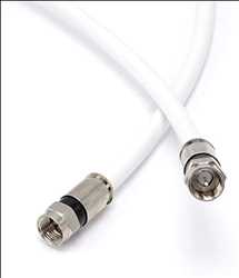 Global Cables coaxiales Mercado