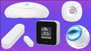 Global Consumer Eco Smart Devices Market Analysis