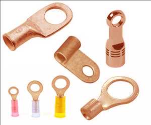 Global-Copper-Terminals-Market