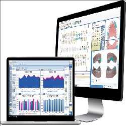 Global Gestión de software dental Mercado
