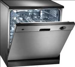 Mercado mundial de lavavajillas