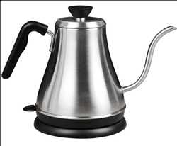 Global Cafetera de goteo Mercado