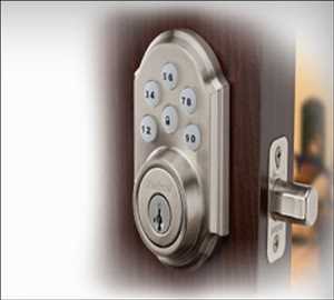 Global Electronic Locks Price Analysis