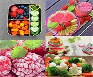 Global Frozen Fruits and Vegetables Supply-Demand Gap