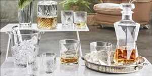 Global-Glass-Tableware-Market