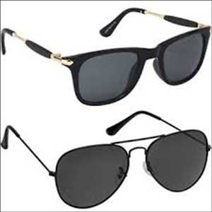 Global-Goggle-Market