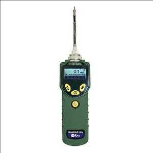 Global-Handheld-Photoionization-Detectors-PID-Market