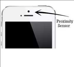 Sensor de proximidad del auricular