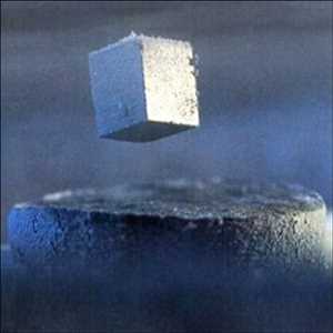 Global-High-Temperature-Superconductors-Market