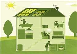 Sistemas de gestión de energía para el hogar (Hems)