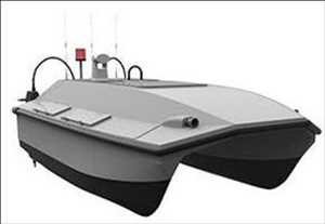 Global-Hydrographic-Equipment-Market