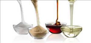 Global-Industrial-Sugar-Market