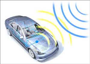 Global-Insurance-Telematics-Market